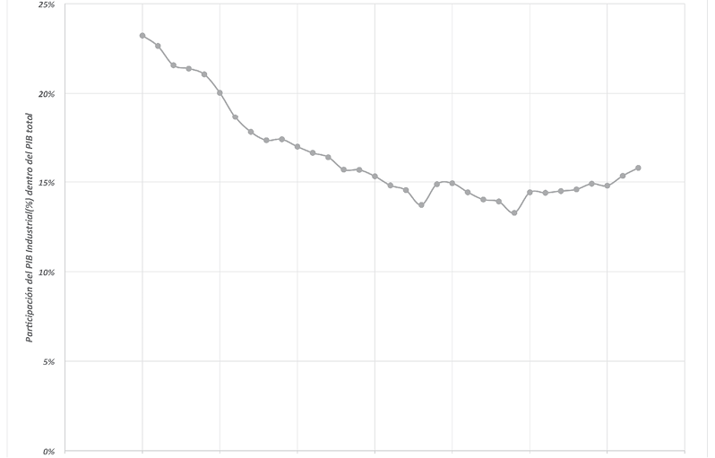 Art%202%20Fig%202.tif