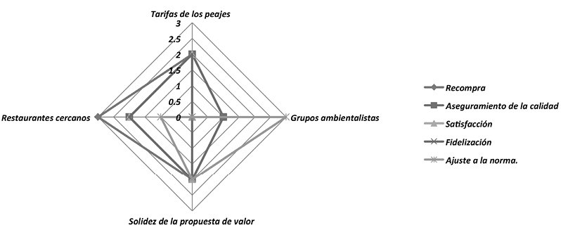 Art%205%20Fig%203.tif