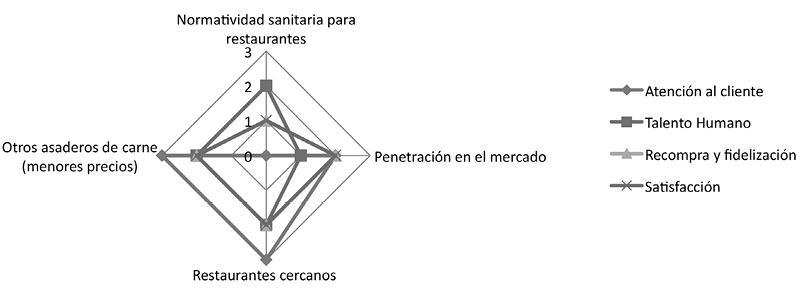 Art%205%20Fig%204.tif